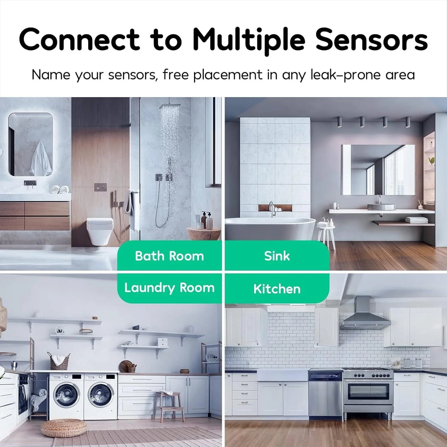 Wi-Fi Water Leak Detector, Water Detector Alarm with 656Ft Transmission Range, Leak Alert Email & SMS Notification , 3 Detectors & 1 Hub, for Kitchens, Basements, Bathrooms