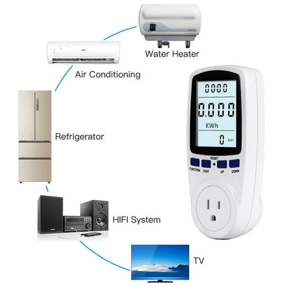Electricity Usage Monitor Power Meter Energy Watt Volt Consumption with LCD Display Overload for Home Kitchen