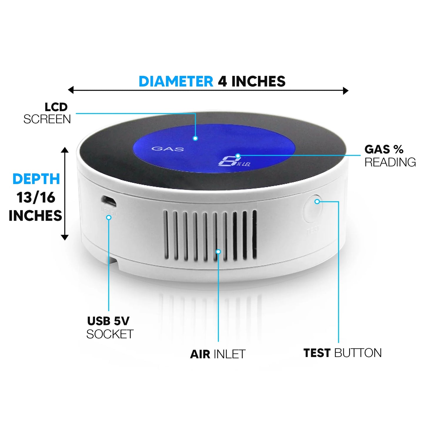 2.0 Natural Gas Detector, Propane Detector, Natural Gas Leak Detection. Plug-In Gas Leak Alarm W LCD Display
