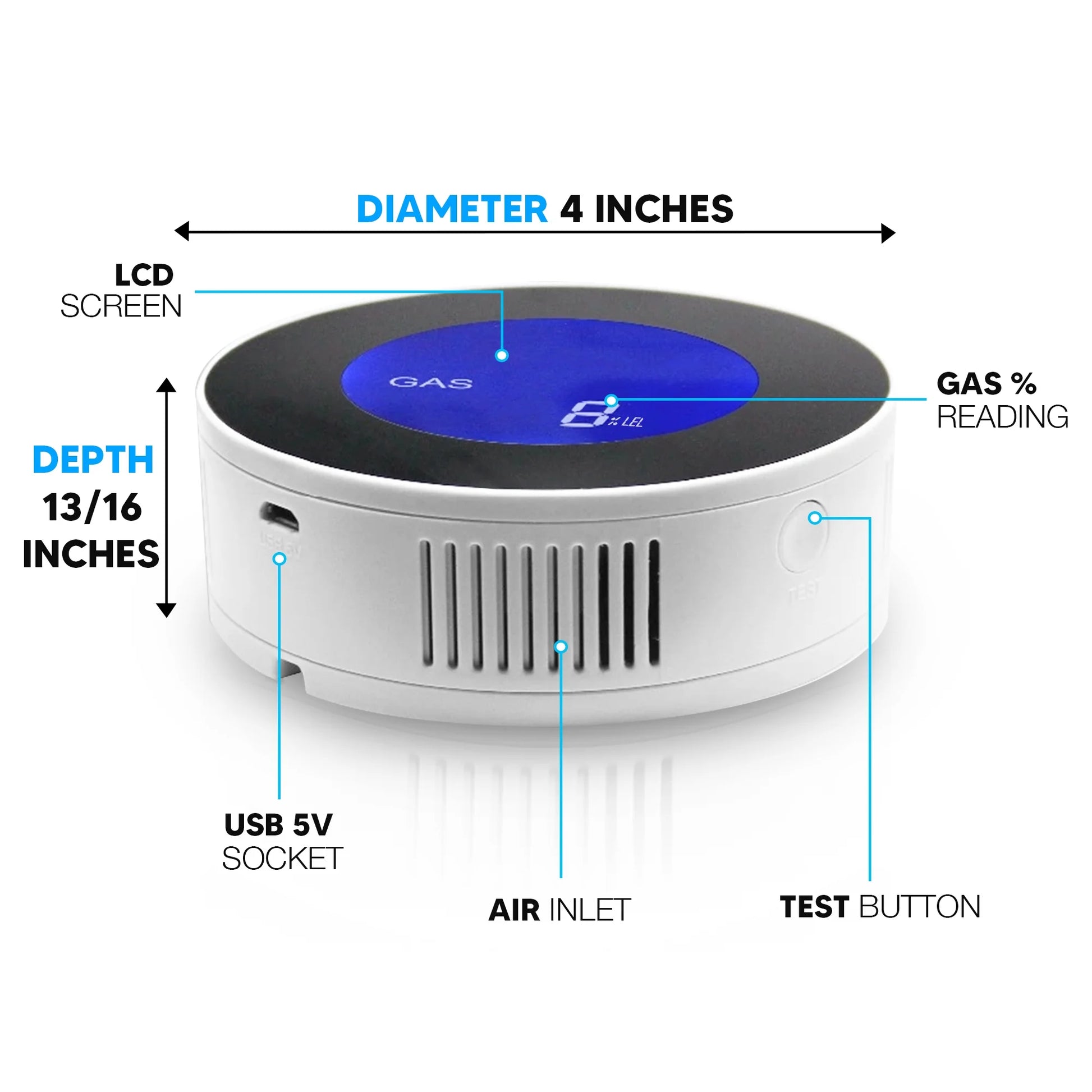2.0 Natural Gas Detector, Propane Detector, Natural Gas Leak Detection. Plug-In Gas Leak Alarm W LCD Display
