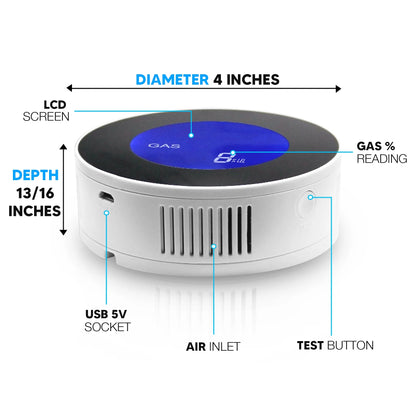 2.0 Natural Gas Detector, Propane Detector, Natural Gas Leak Detection. Plug-In Gas Leak Alarm W LCD Display