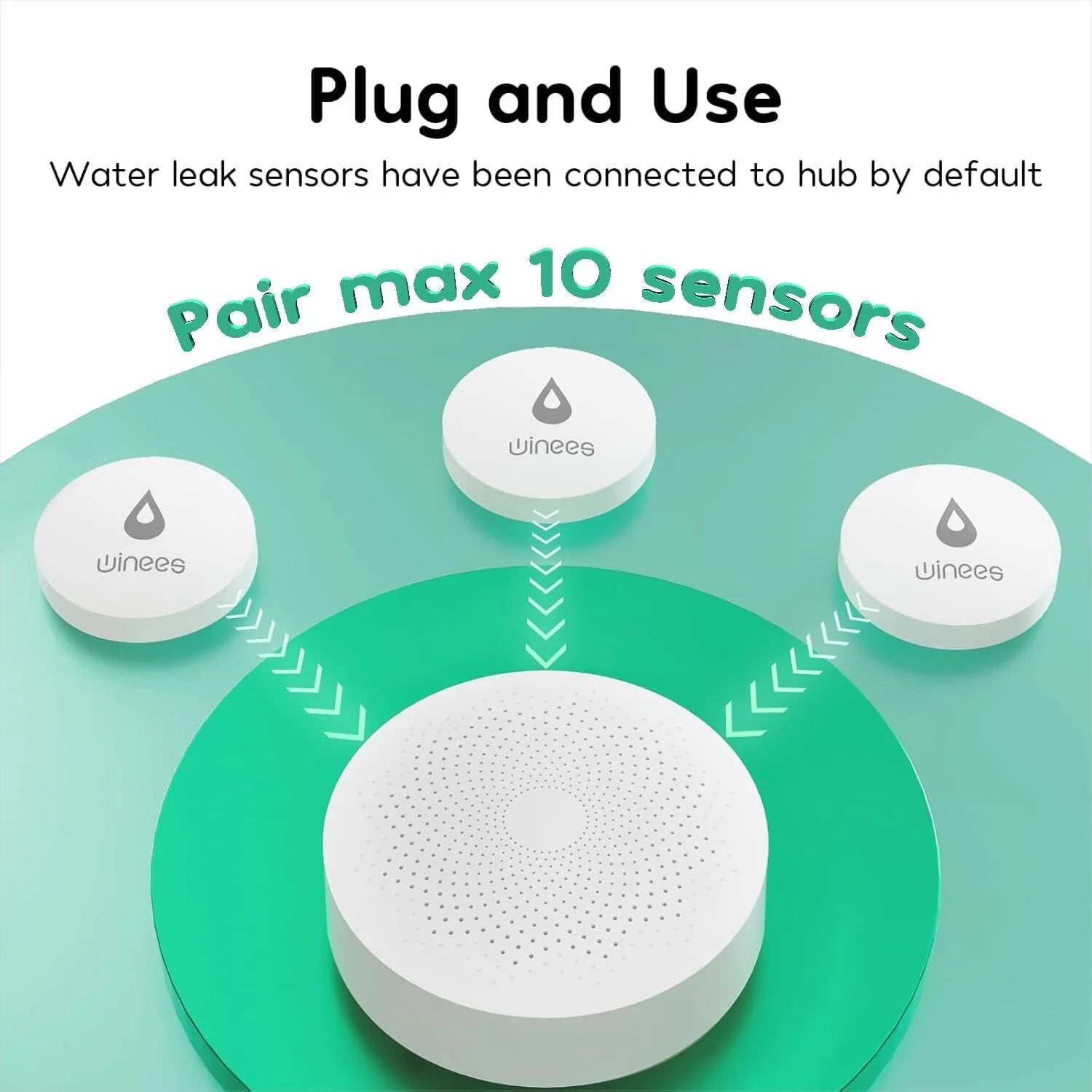 Wi-Fi Water Leak Detector, Water Detector Alarm with 656Ft Transmission Range, Leak Alert Email & SMS Notification , 3 Detectors & 1 Hub, for Kitchens, Basements, Bathrooms