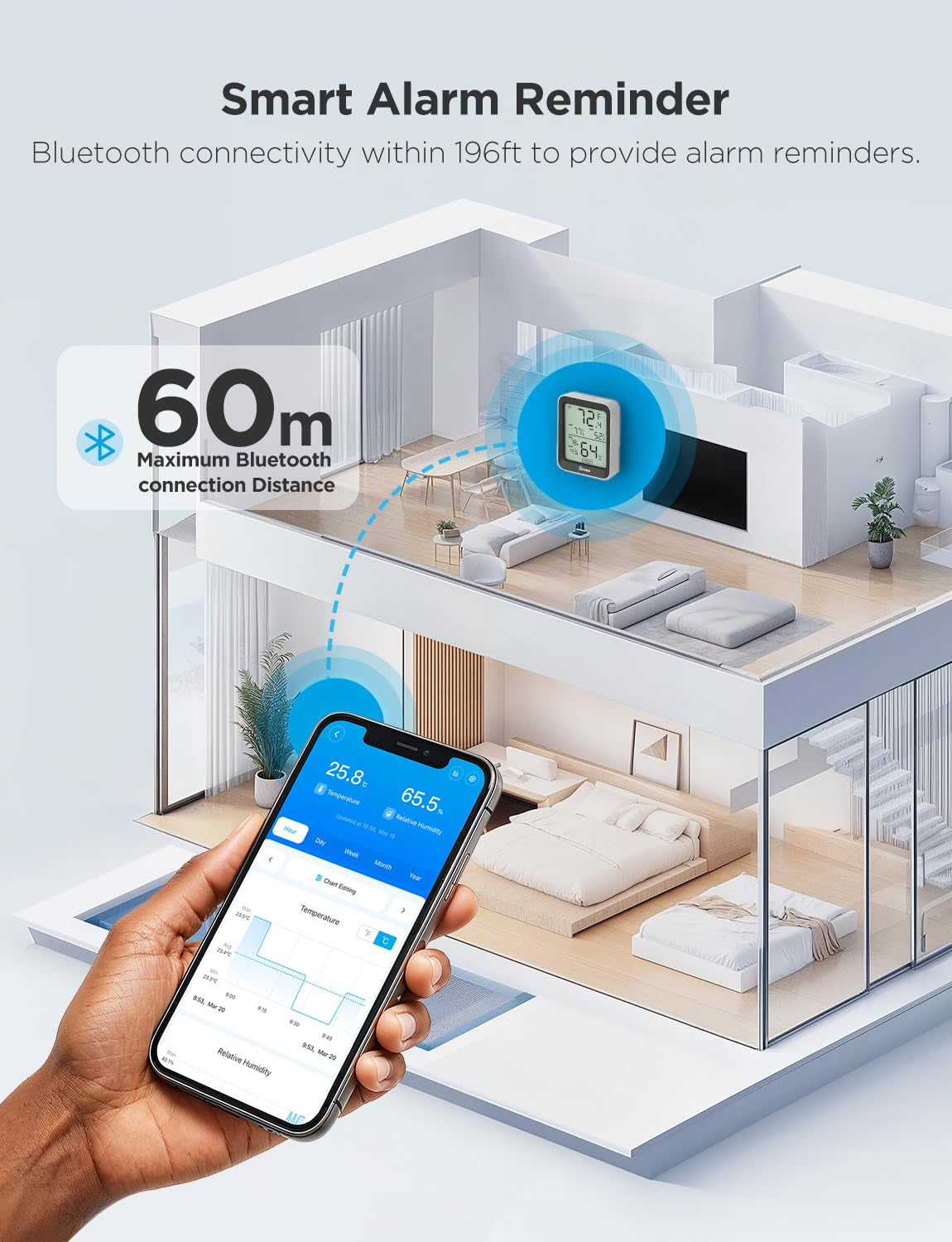 Digital Hygrometer Indoor Thermometer Room H5075, Bluetooth Temperature Humidity Meter with 164Ft Remote App Control, Notification Alerts, 2 Years Data Storage Export for Bedroom, Wine Cellar