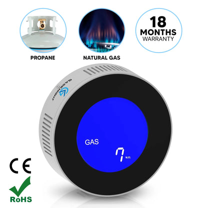 2.0 Natural Gas Detector, Propane Detector, Natural Gas Leak Detection. Plug-In Gas Leak Alarm W LCD Display